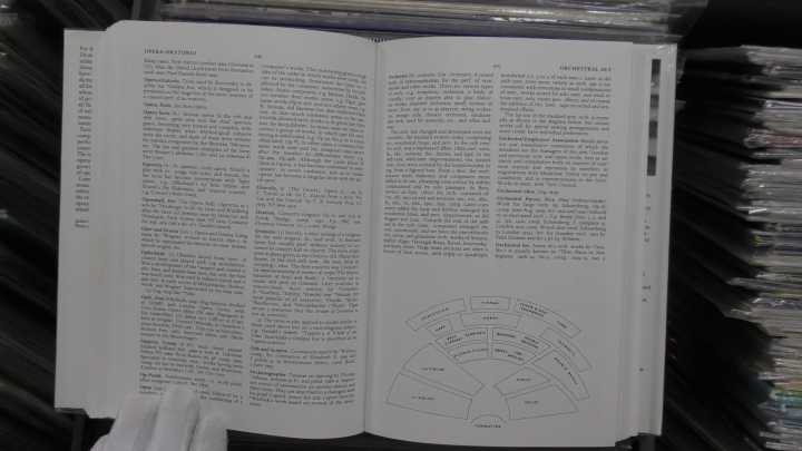 The Oxford Dictionary of Music (by Michael Kennedy) isbn 0-19-869162-9